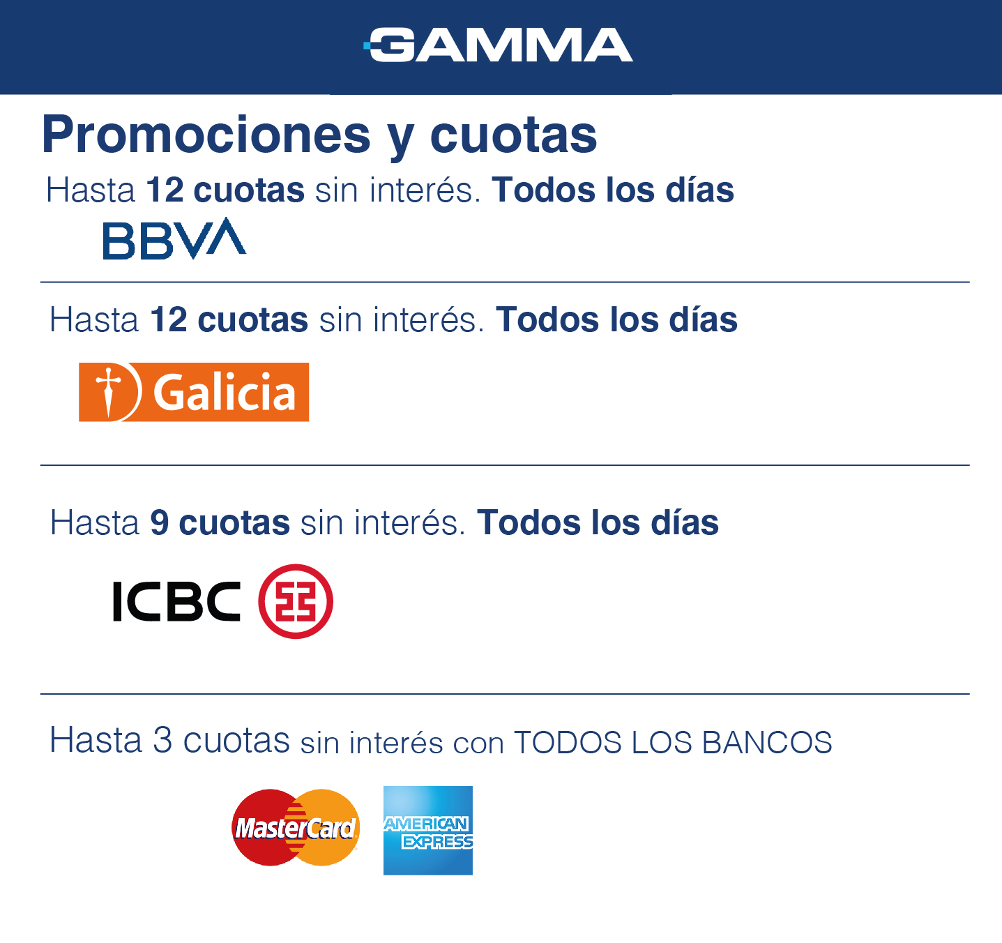 cuotasPromocionesProducto